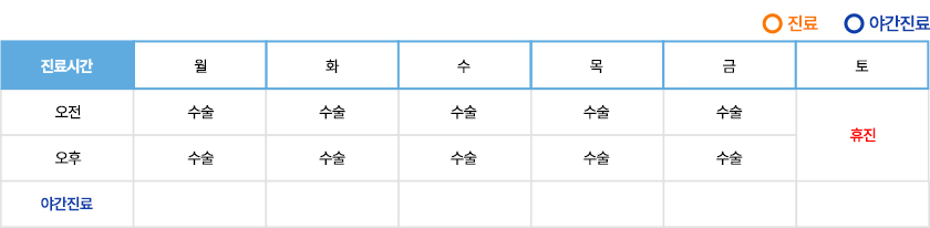 진료시간표 김용찬