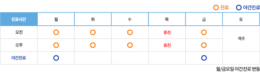 진료시간표 김영록